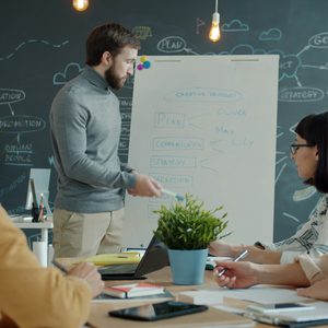 Séance de travail sur la stratégie de prospection